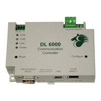 Equustek DL6000 User Manual