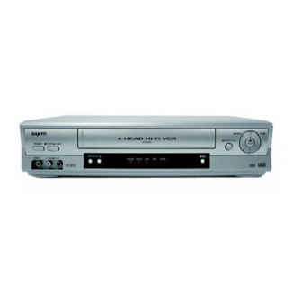 Sanyo VWM-900 Quick Setup Manual