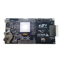Silicon Laboratories EFM8BB3-SLSTK2022A User Manual