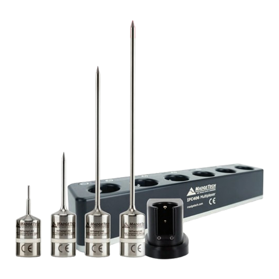 MadgeTech HiTemp140-7 Product User Manual