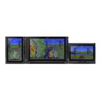 Garmin G500H TXi Maintenance Manual