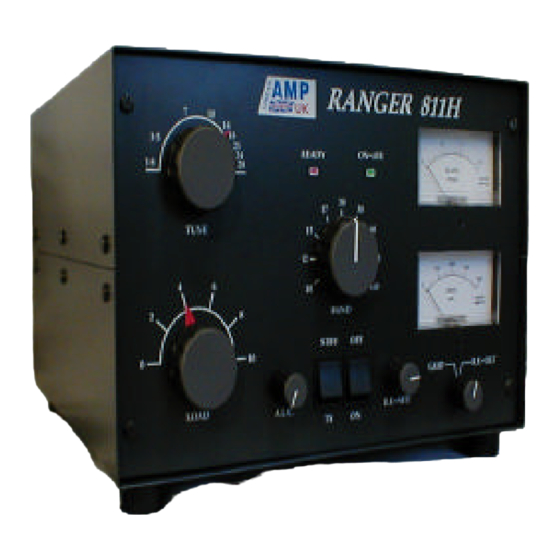 WiMo RANGER 811H Operating Manual