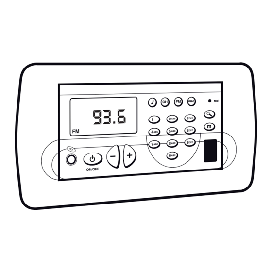 EisSound 400 Series User And Installation Manual