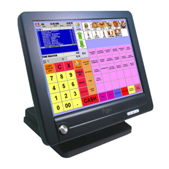 Protech Systems PS6508 Quick Reference Manual