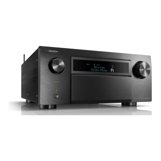 Denon AVC-X8500H Owner's Manual