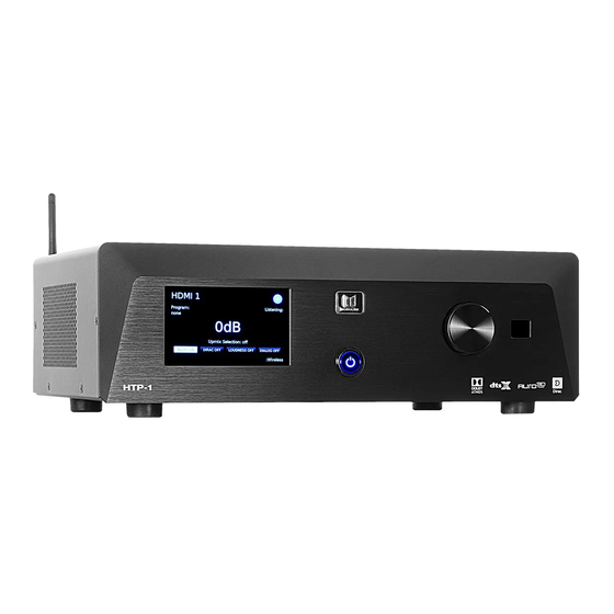 monolith HTP-1 User Manual