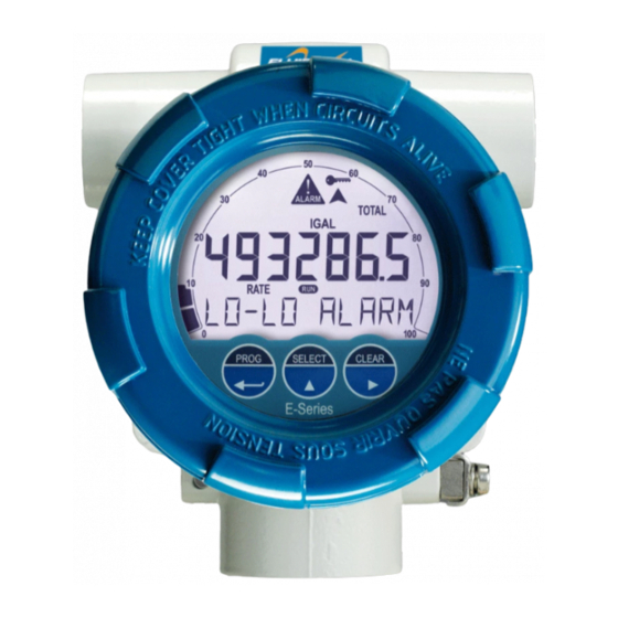 HART Fluidwell E018-P User Manual