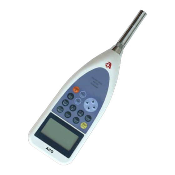 ACO 6236 Manuals