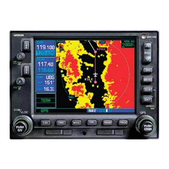 Garmin GNC 420AW Pilot's Manual