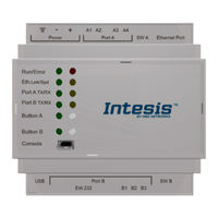 HMS Intesis ASCII Server User Manual