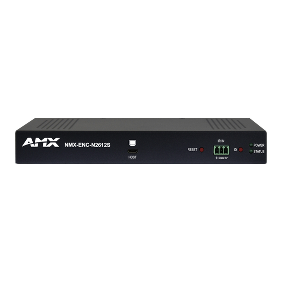 Harman AMX NMX-ENC-N2612S Quick Start Manual