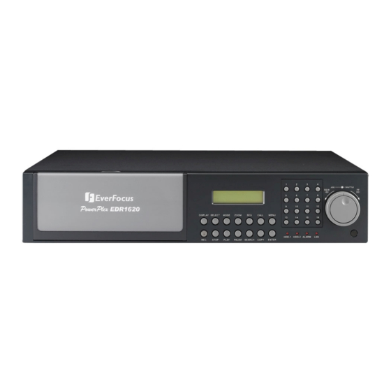 EverFocus 920 Instruction Manual