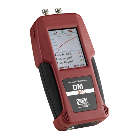 mru DM 9600 CHP User Manual