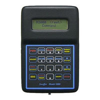 Swoffer Instruments 3000 Operating Instructions Manual