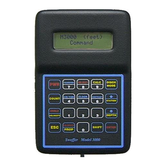 Swoffer Instruments 3000 Manuals