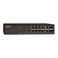 Adtran NetVanta 1560-08-150W Quick Start Manual