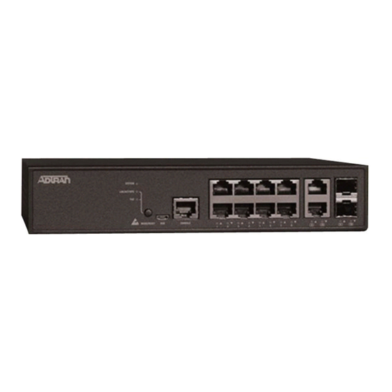ADTRAN NetVanta 1560-08-150W Quick Start Manual