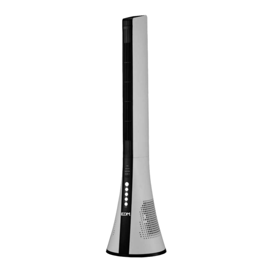 EDM Product 33955 Manual