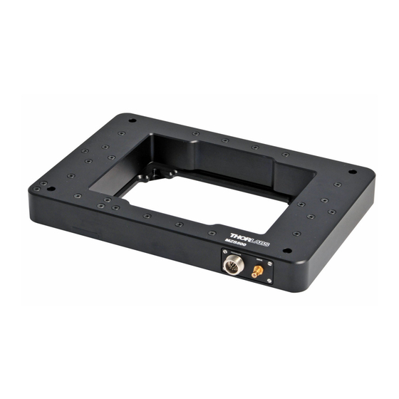 THORLABS MZS500 User Manual