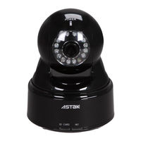 Astak IP-700 Advanced User's Manual