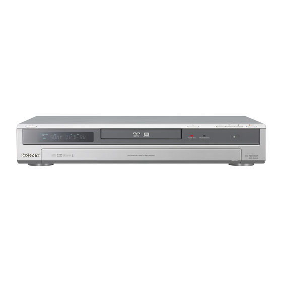 Sony RMT-D215P Service Manual