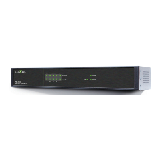 Luxul ABR-4400 Quick Install Manual