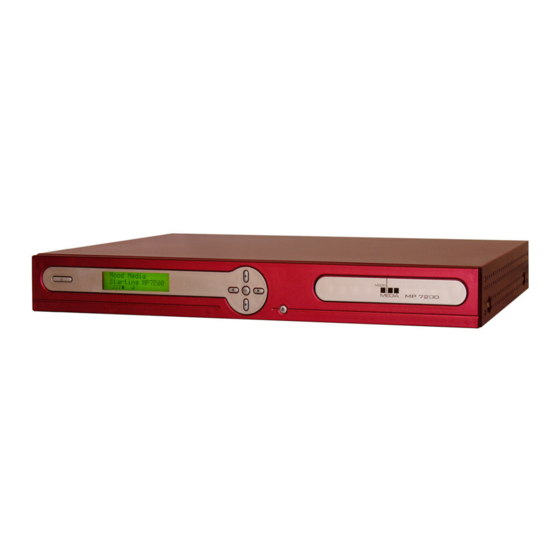 Mood Media MULTIPLAY 7200 Instructions For Use Manual