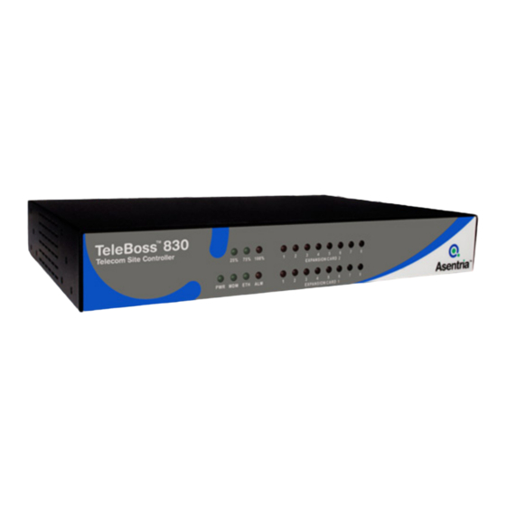 Asentria Teleboss 850 User Manual