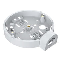Axis T94C01U Installation Manual