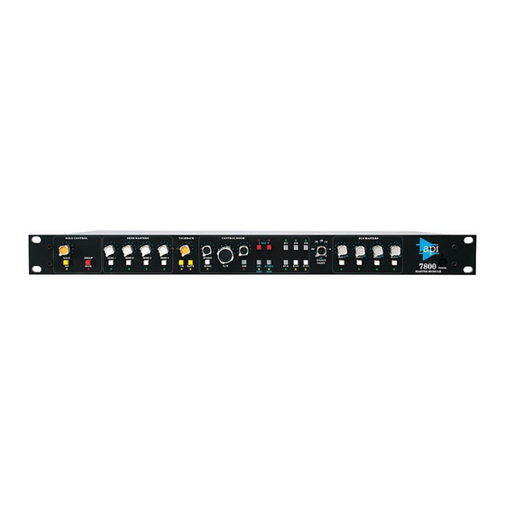 API 7800 User Manual