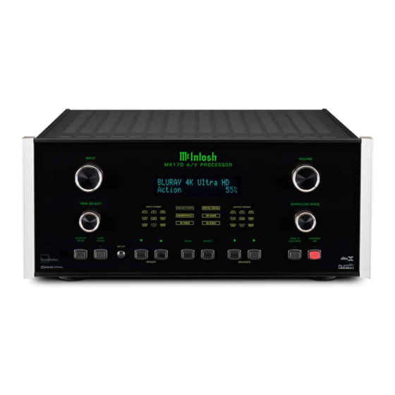 McIntosh MX170 Owner's Manual