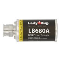 Ladybug PowerSensor+ LB480A Product Manual