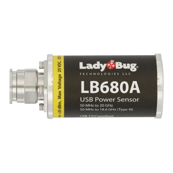Ladybug PowerSensor+ LB480A Manuals