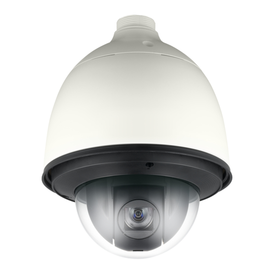 Wisenet HCP-6320H User Manual