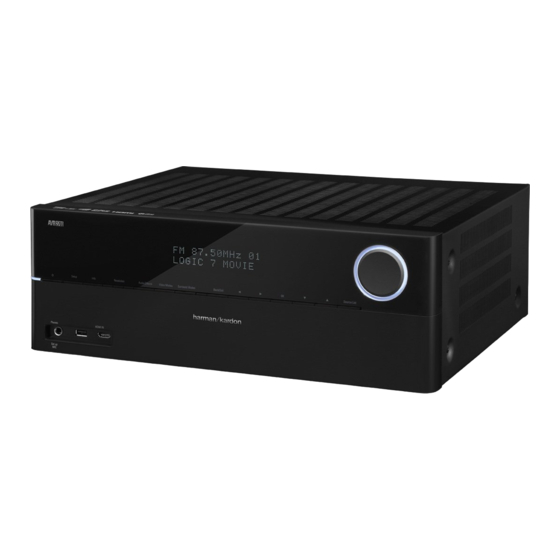Harman /karbon AVR 3700 Owner's Manual
