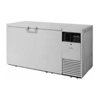 Sanyo MDF-593C Instruction Manual