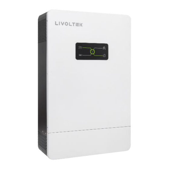 LIVOLTEK GF1 Series User Manual