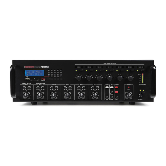 FONESTAR MPZ-6480RGU Instruction Manual