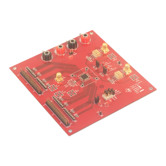 Texas Instruments DAC5672 User Manual