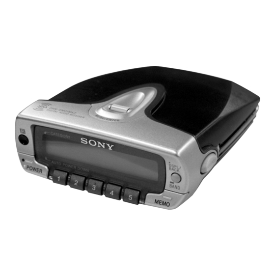 Sony DRN-XM01H2 Manuals