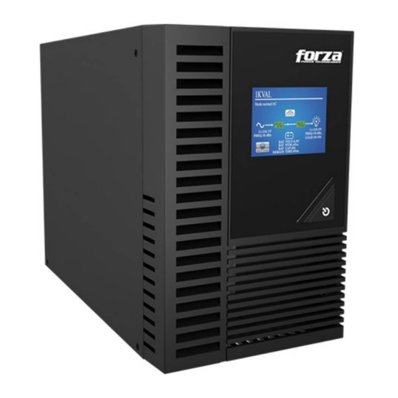 Forza FDC-1002T-C User Manual