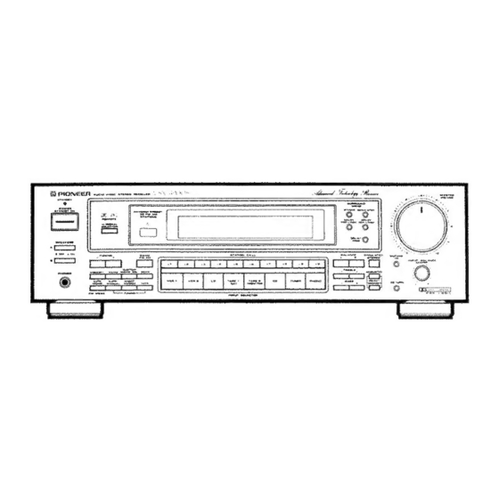 Pioneer VSX-4950S Operating Instructions Manual