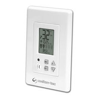 meitav-tec PYROCON19-DR Owner's Manual & Technician Settings