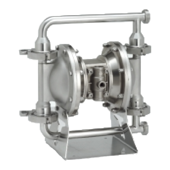 Blagdon Pump B25 Service & Operating Manual