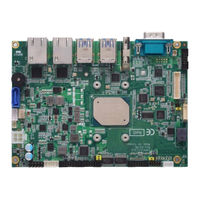 AXIOMTEK CAPA312 User Manual