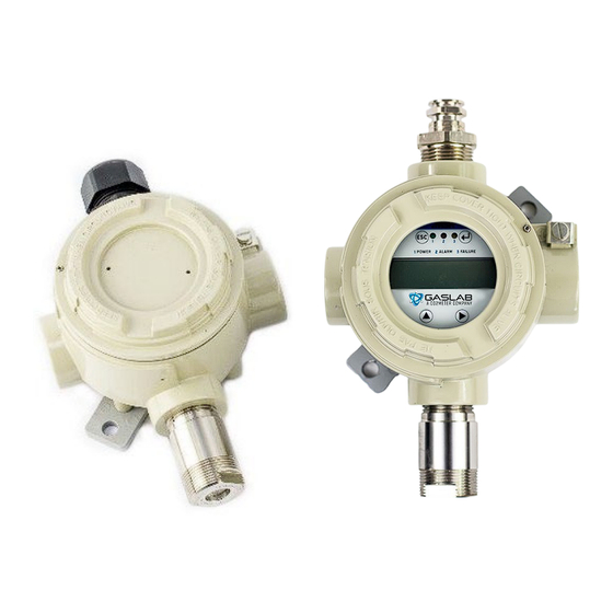 CO2 Meter GASLAB PolyXeta 2 PX2 EX Series User Manual