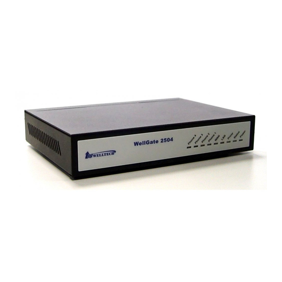 WELLTECH 2504 User Manual