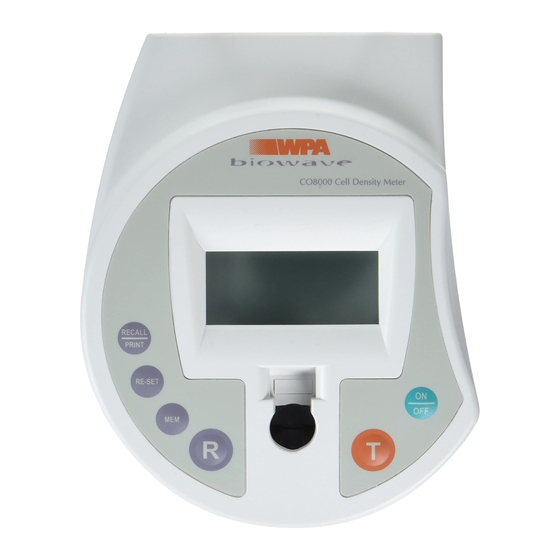 WPA CO 8000 User Manual
