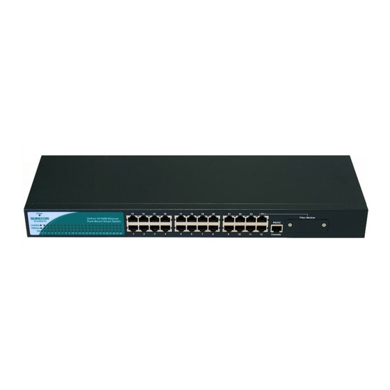 Surecom EP-824DX-FS User Manual