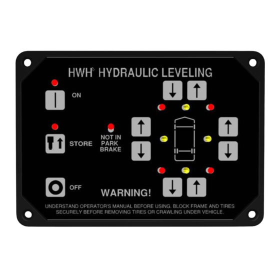 HWH 325 Series Operator's Manual
